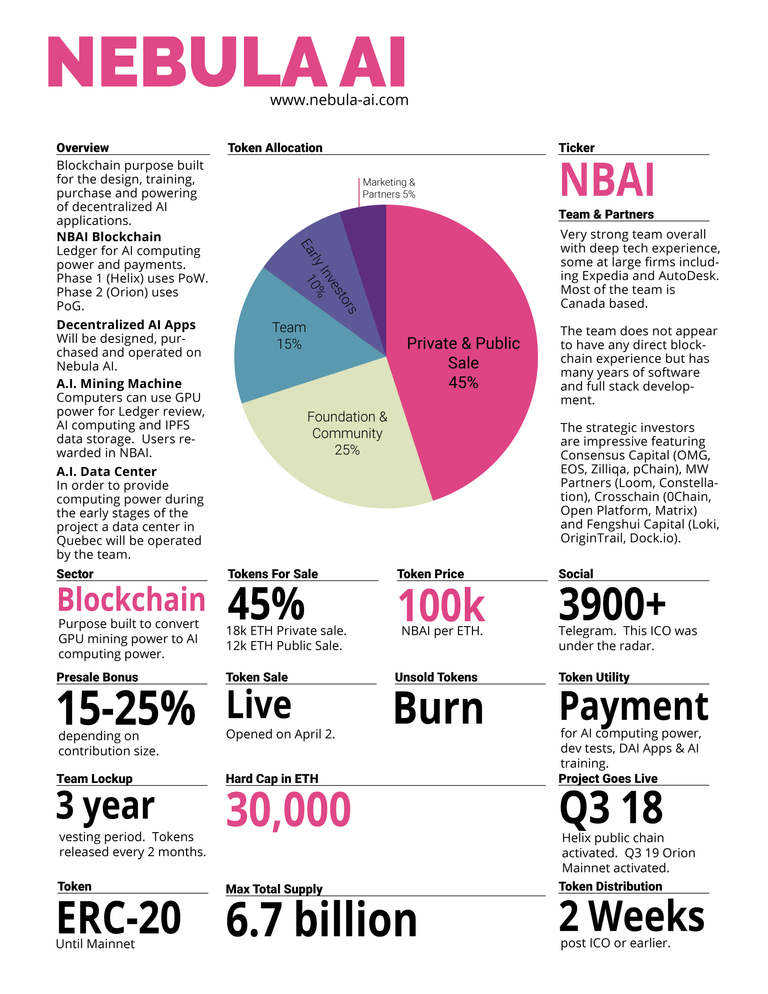 Nebula One Page Info Sheet.png