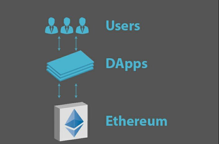 Ethereum2-1.jpg