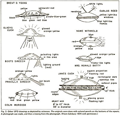 salisbury-figure-ufos.jpg