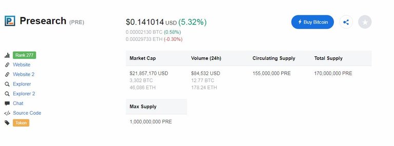 pre price cmc.jpeg