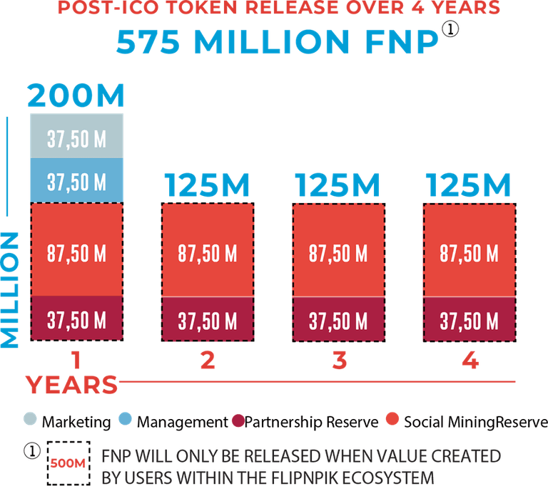 chart-right-en.png