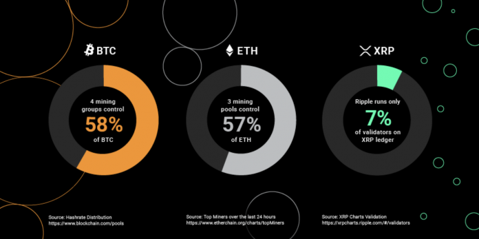 ripple-centralized-696x347.png