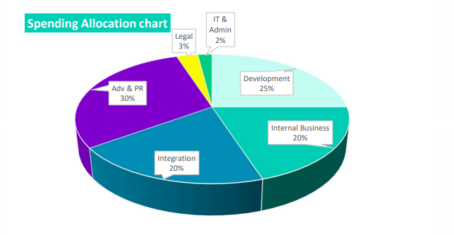 aquest bounty image allocation.PNG