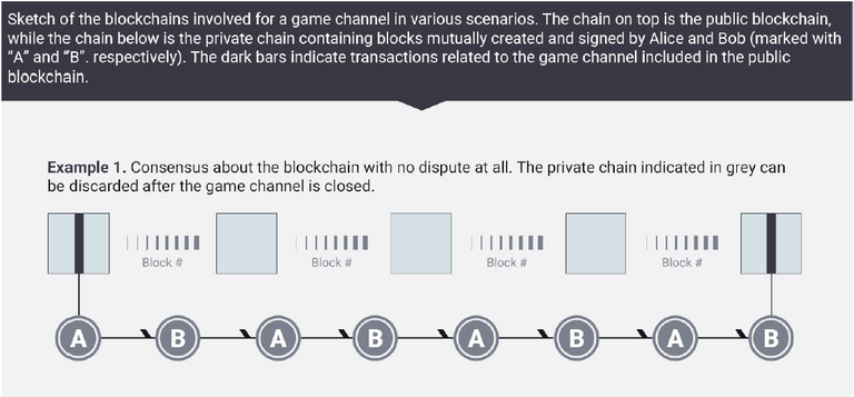 consensus1.PNG