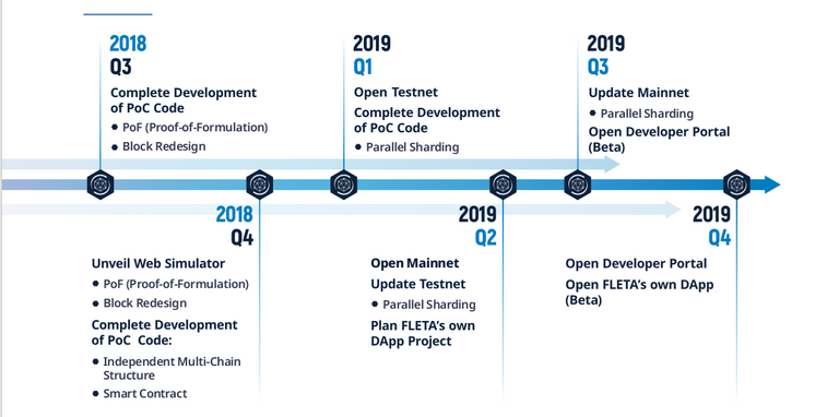 roadmap.png