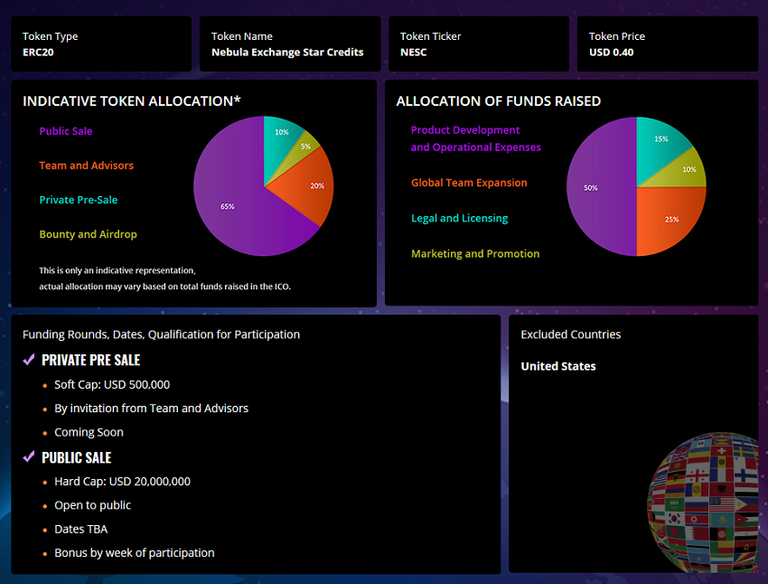 Nebula Tokensale.png