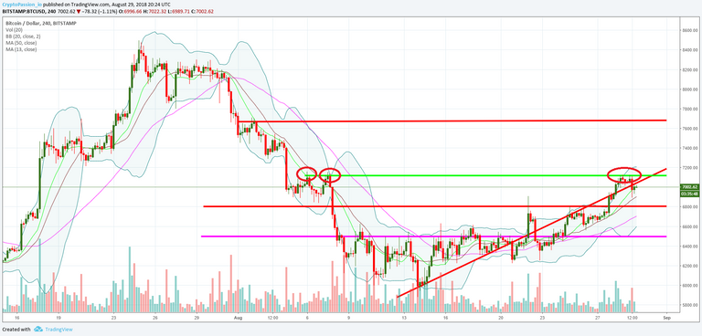 BTCUSD.jpg