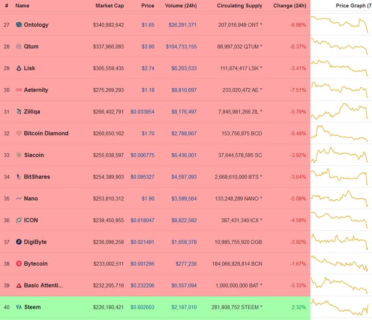 Steem (2).jpg