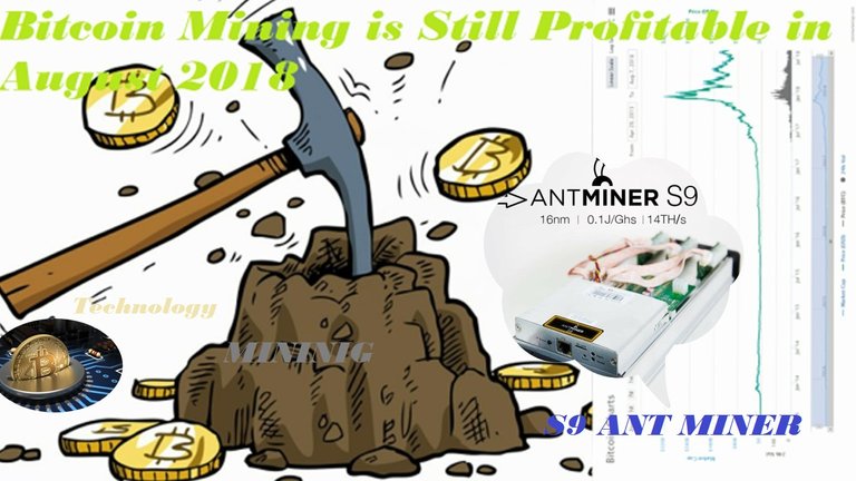 Bitcoin Mining is Still Profitable.jpg