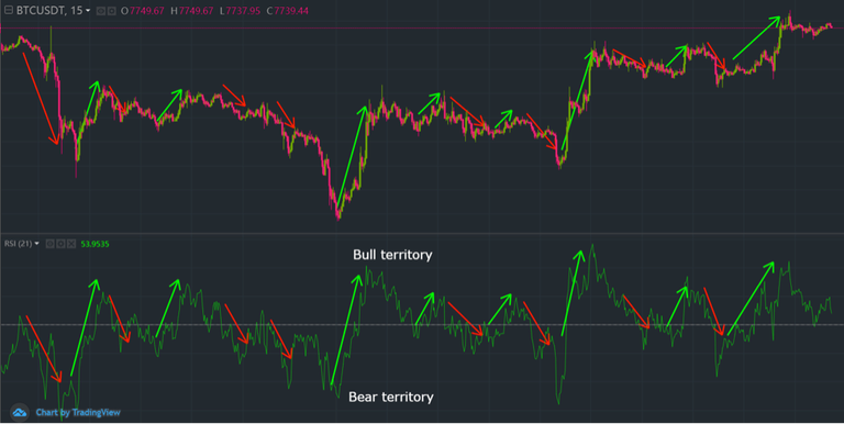 RSI 2.png