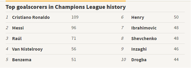 champion_history.png