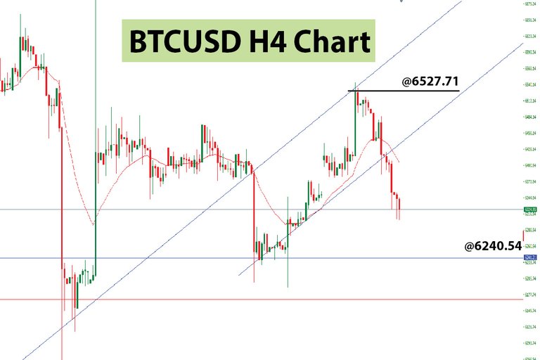 btc analysis by faysal 2-01-01.jpg