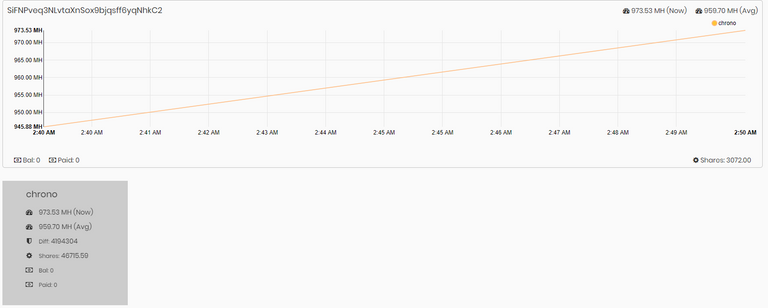 Smartcash 1070 TI mining Dashboard.PNG