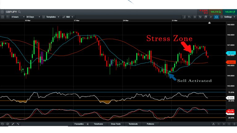 GBP JPY LOSS.jpg