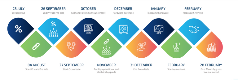roadmap.PNG