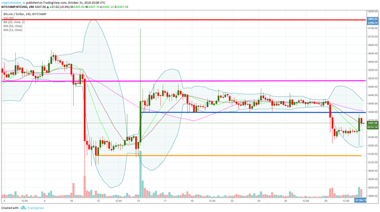 BTCUSD.jpg