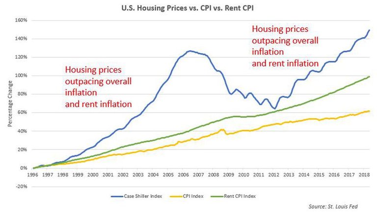 Chart 02.jpg