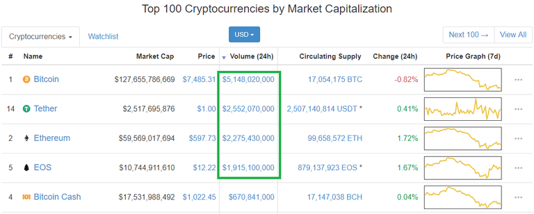 EOS_ETH.png