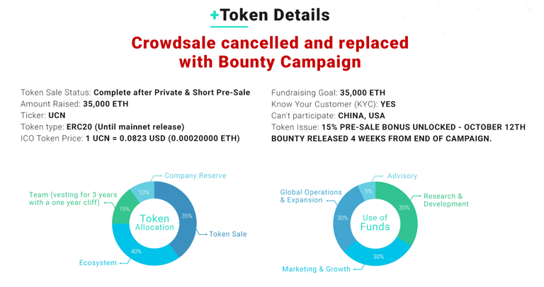 ico_distribution.png