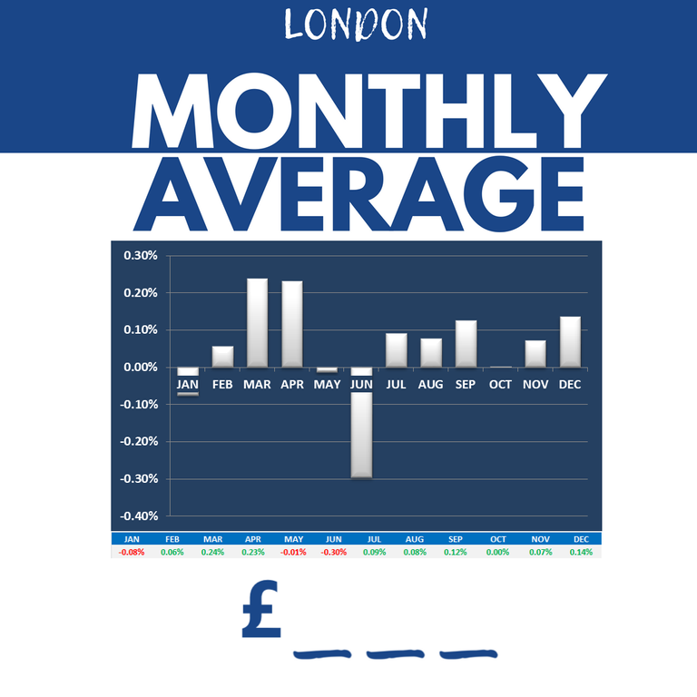 UK MONTHLYK.png