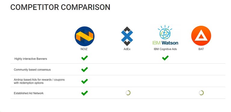 COMPITITOR COMPARISON.jpg