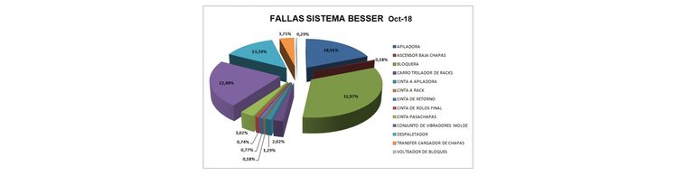 Fallas Oct 18 BESSER B4.jpg