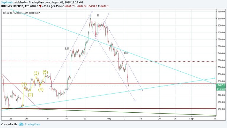 btc usd.jpeg