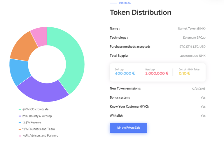 namek token1.png