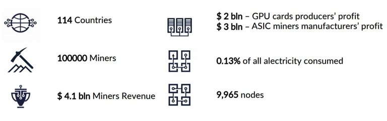 bitcoin-mining-stats2.jpg