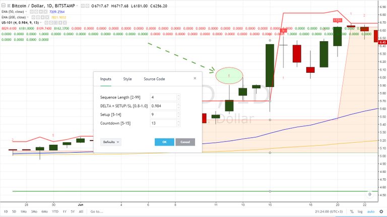 ethusd-1w-kraken-updated-3.jpg