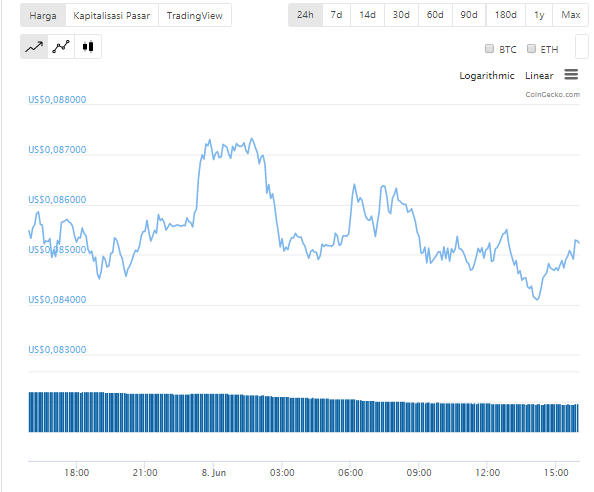 cardano2.png