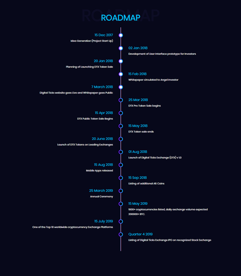 roadmap.png