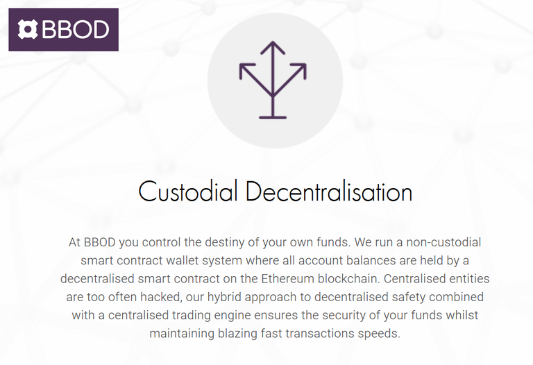 custodial decentralization.PNG