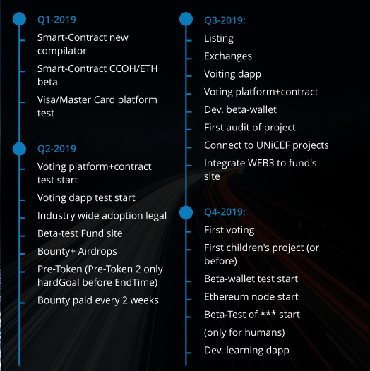 lucmen roadmap mainest.png