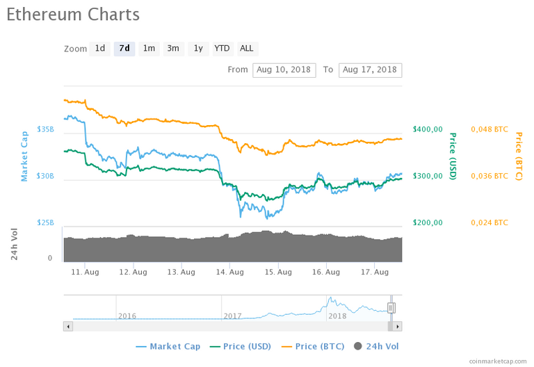 chart (7).png