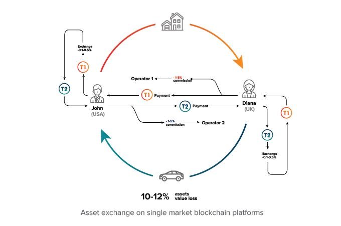 Blockchain1.JPG