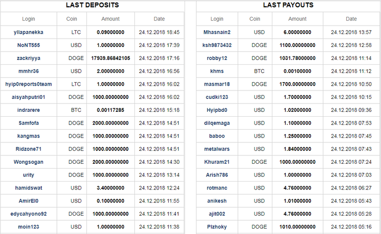 payouts.PNG