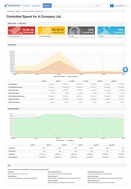 crypt platform snapshot.JPG