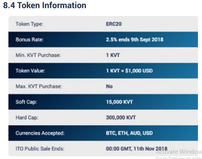 token info 3.JPG