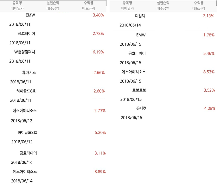 KakaoTalk_20180615_154826933.png