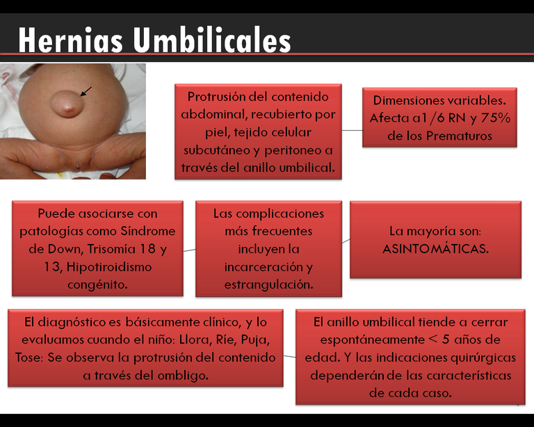 resumen hernias umb.png