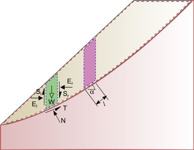 Slope_2d_equil_mos_plain-.jpg