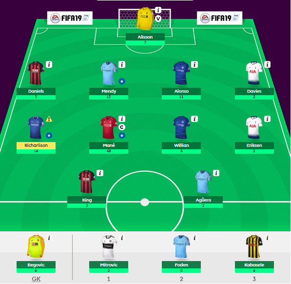 My GW 1 squad.png