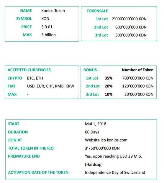 ico over view.jpg