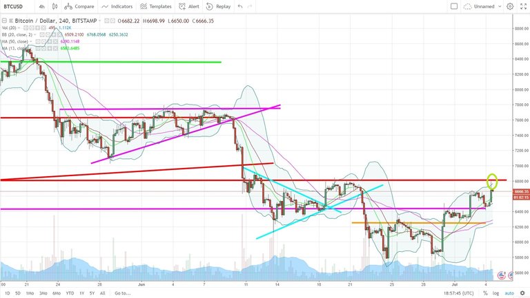 BTCUSD.jpg