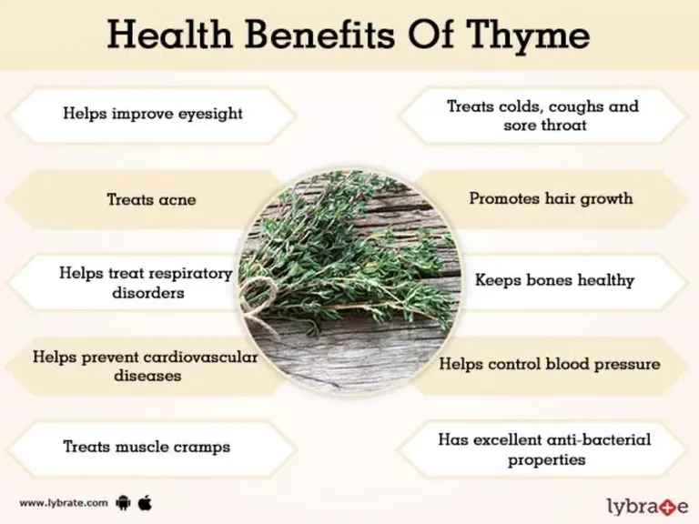 Health-Benefits-Of-Thyme.webp