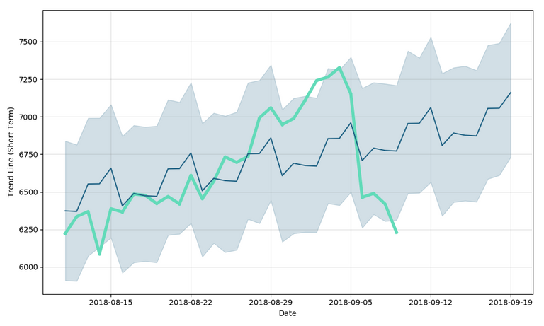 bitcoin-forecast-short.png