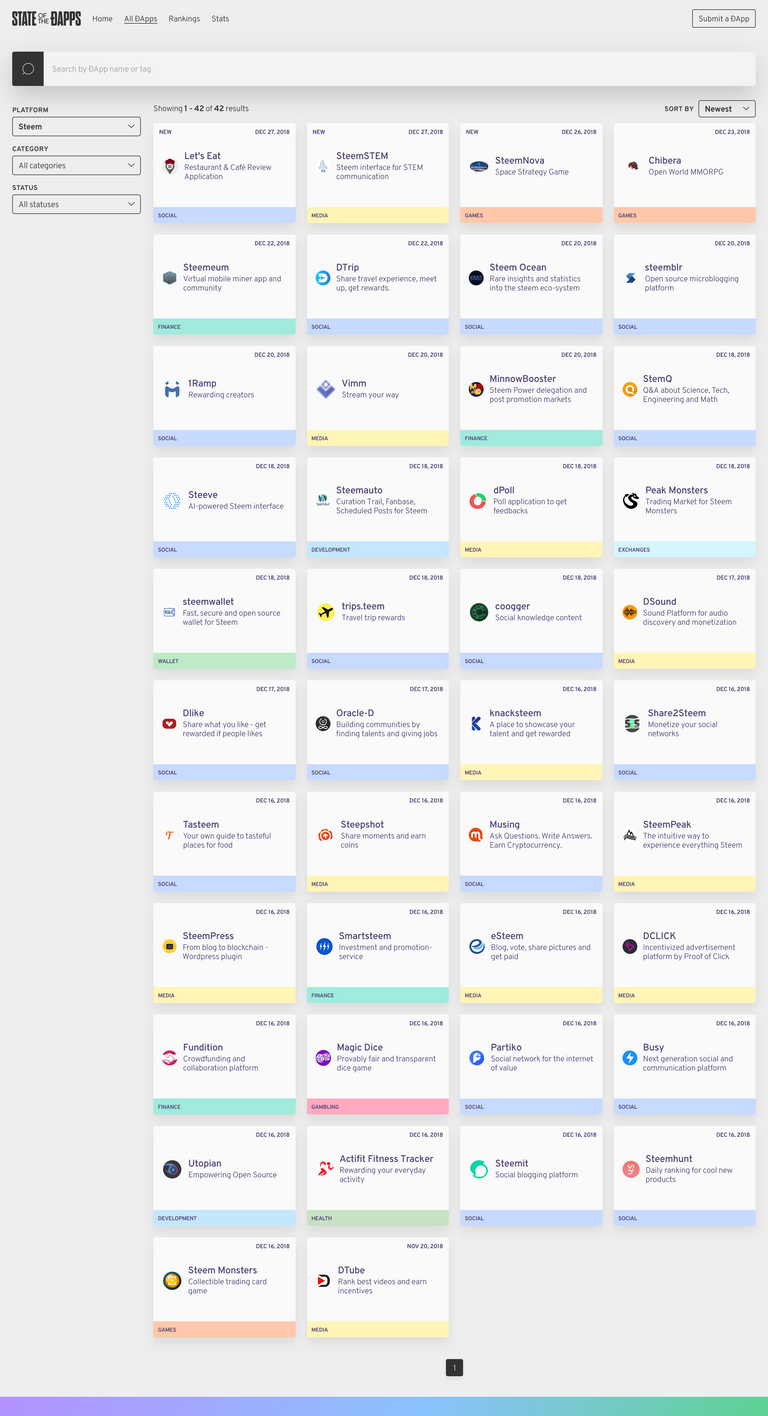 screencapture-stateofthedapps-dapps-platform-steem-2018-12-27-16_28_59.png