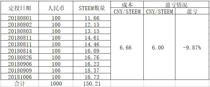 TIM截图20181008085135.jpg