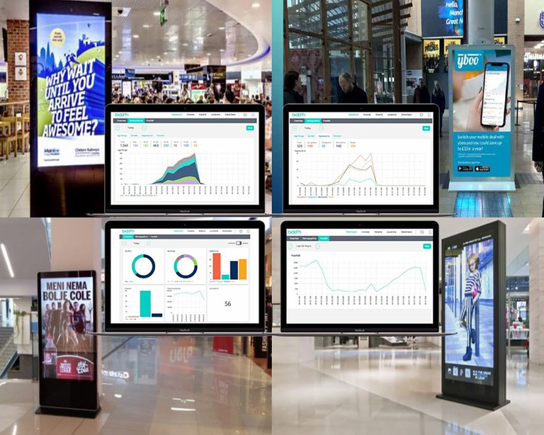 Bidooh Billboard Statistics.jpg